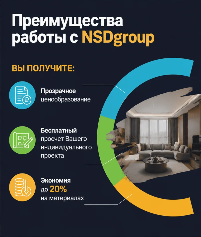 Стоимость ремонта квартиры в Киеве