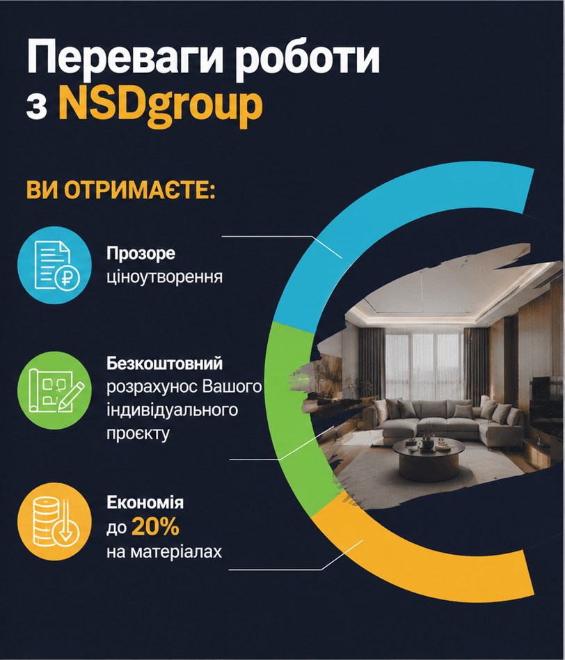 Вартість ремонту квартири в Києві
