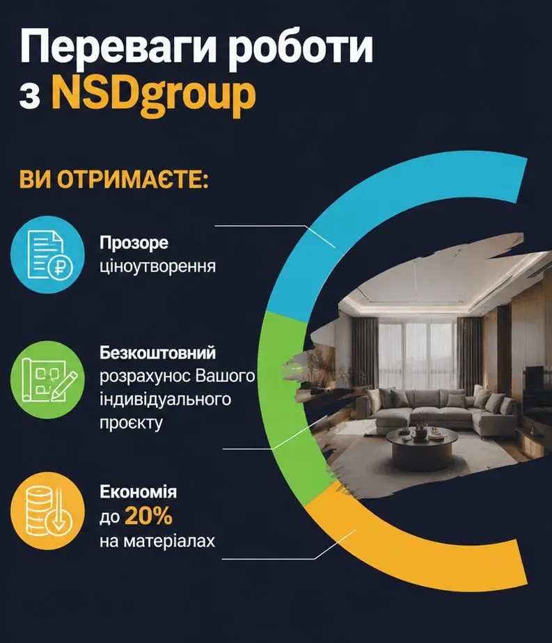 Вартість ремонту квартири в Києві