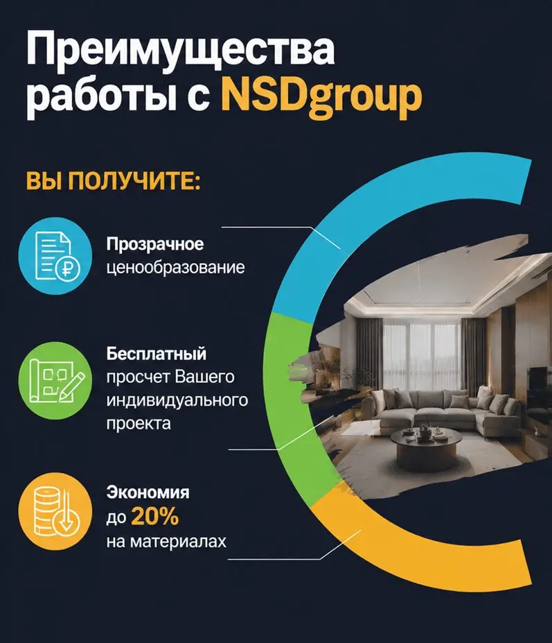 Заказав ремонт под ключ Киев 